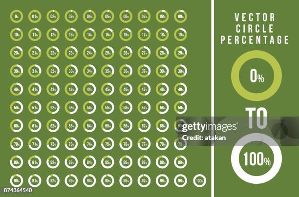 set of circle percentage diagrams for infographics, from 0 to 100 percent - discount store stock illustrations