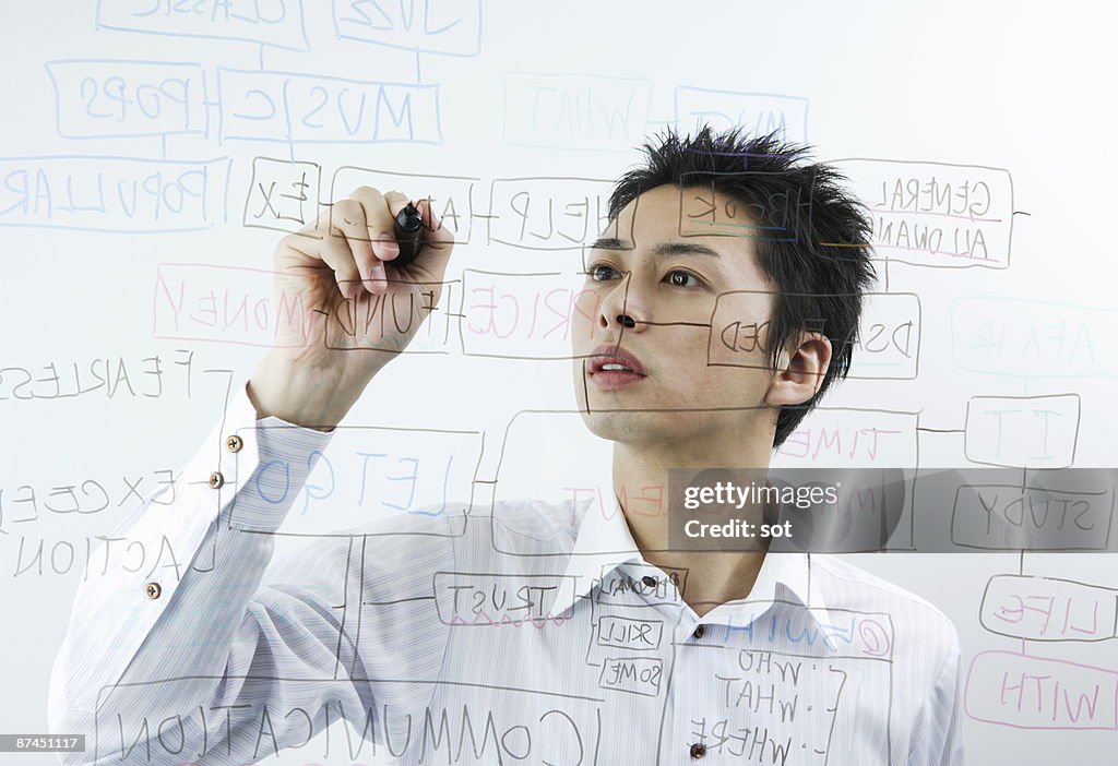 Businessman writing sign to the glass,close up