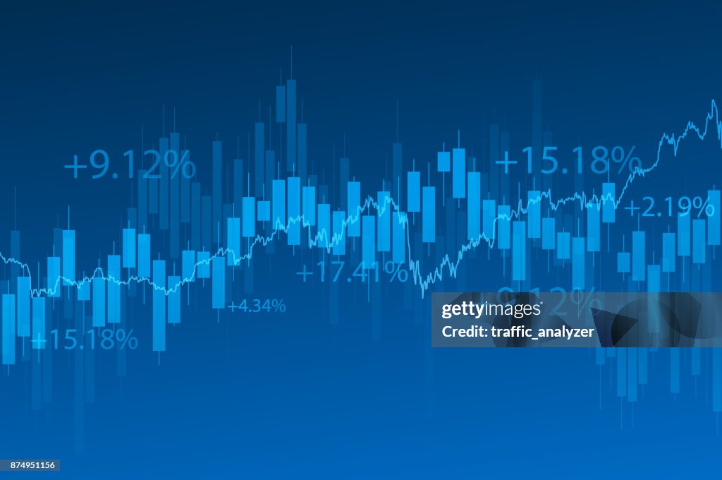 Financial background