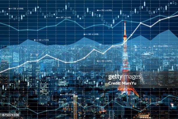 fond de la bourse et des finances économiques - affichage des valeurs boursières photos et images de collection