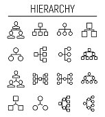 Set of hierarchy icons in modern thin line style.