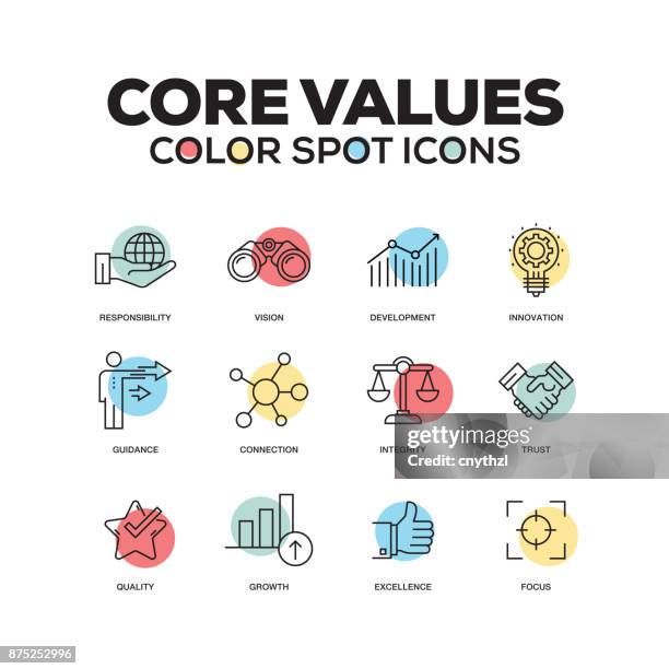 stockillustraties, clipart, cartoons en iconen met eenvoudige set van core waarden kleur vector lijn iconen - coderen