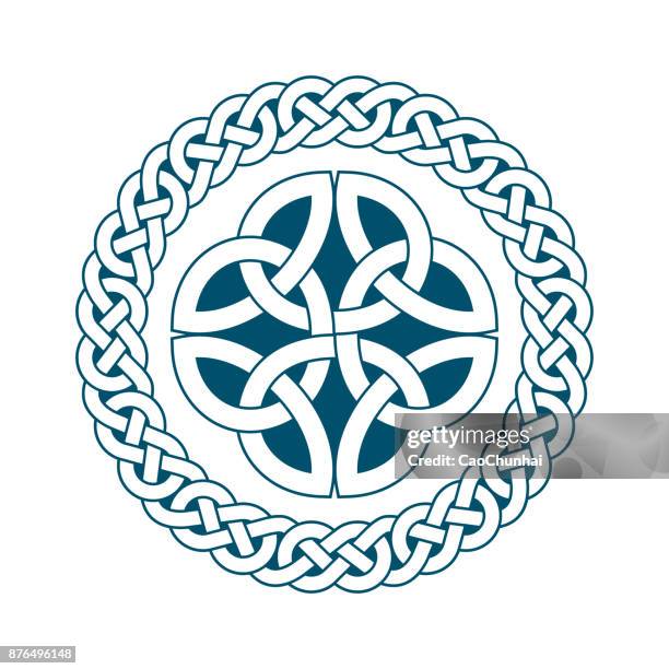 Celtic Knot Circle Meaning celtic-knot-circle-meaning