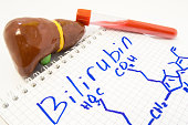 Bilirubin, liver and blood. Model of liver with gallbladder, lab test tube with blood lying on note on which drawn bilirubin and chemical formula. Concept for test or research bilirubin level in blood