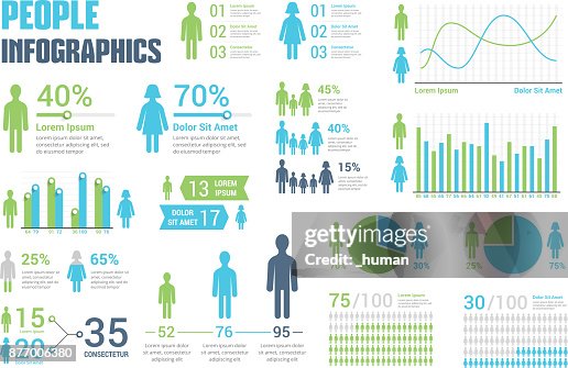 People Infographics High-Res Vector Graphic - Getty Images