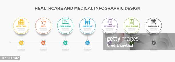 healthcare and medical infographics timeline design with icons - timeline design stock illustrations