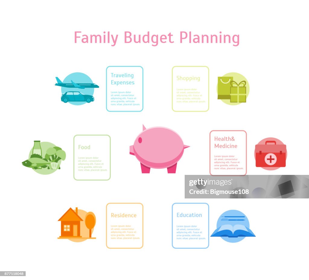 Dibujos Animados Gastos Mensuales Tarjeta Cartel Vector De Planificación  Del Presupuesto Familiar Ilustración de stock - Getty Images