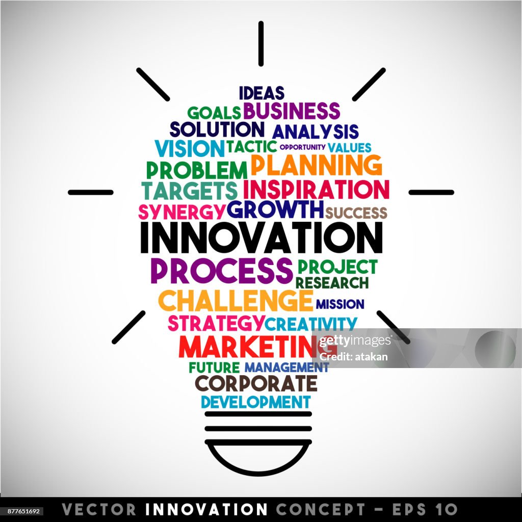 Problem Idea Innovation Innovation Bulb Idea