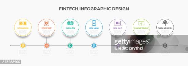 fintech infographics timeline design with icons - five people icon stock illustrations