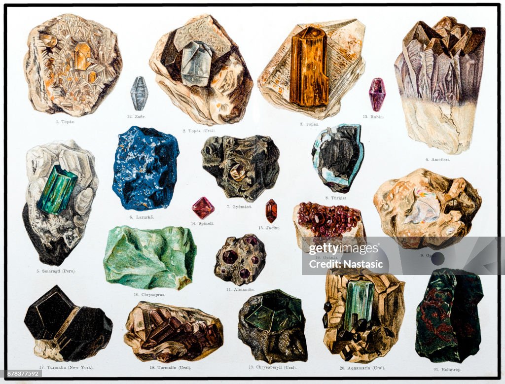 Minerals and Their Crystalline Forms