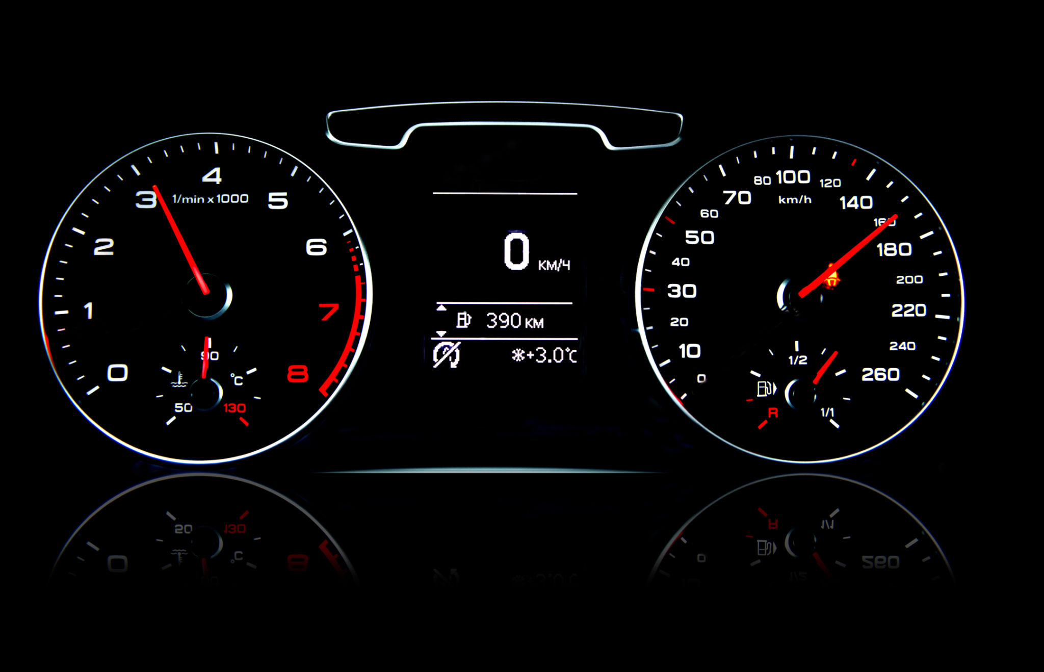 car dashboard coding