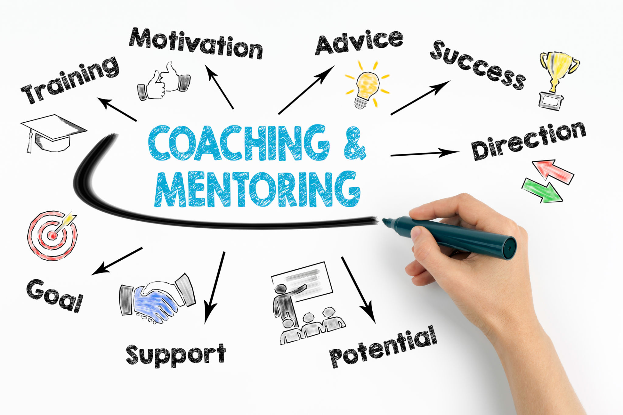 experienced coach