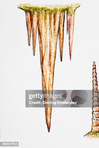 Example of stalactite Example of stalactite