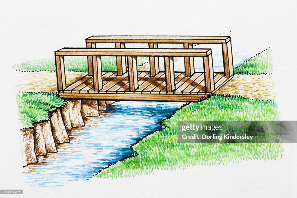 Simple Stream Bridge Bridge Across Stream High-Res Vector Graphic - Getty Images