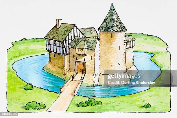 medieval moated castle - moat 幅插畫檔、美工圖案、卡通及圖標