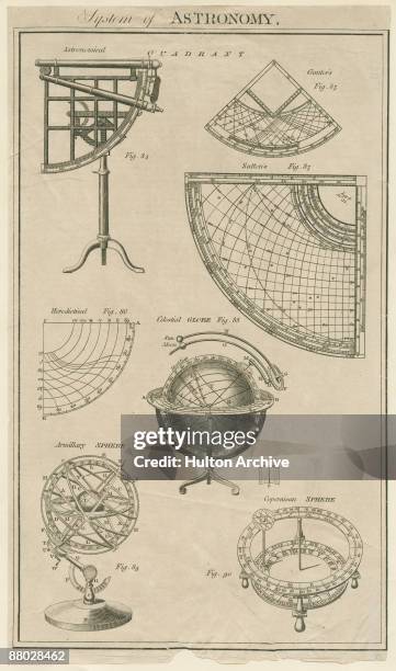 Copernican Photos and Premium High Res Pictures - Getty Images