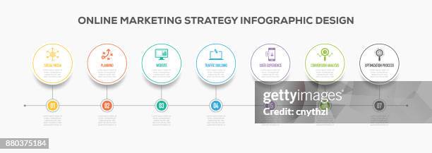 online marketing strategy infographics timeline design with icons - workflow efficiency stock illustrations