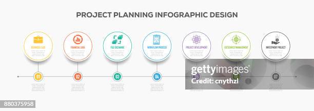 ilustrações, clipart, desenhos animados e ícones de projeto planejamento infográficos timeline com ícones - acontecimentos da vida