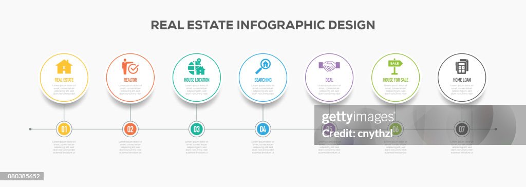 Immobilien-Infografiken-Timeline-Design mit Symbolen