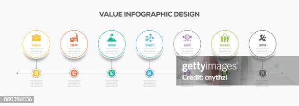 wert infografiken timeline design mit symbolen - datenkatalog stock-grafiken, -clipart, -cartoons und -symbole