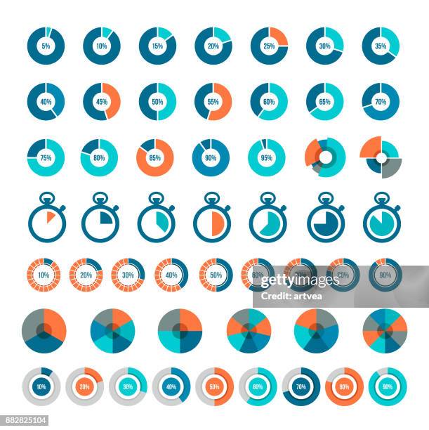 圓形圖 - percentage sign 幅插畫檔、美工圖案、卡通及圖標