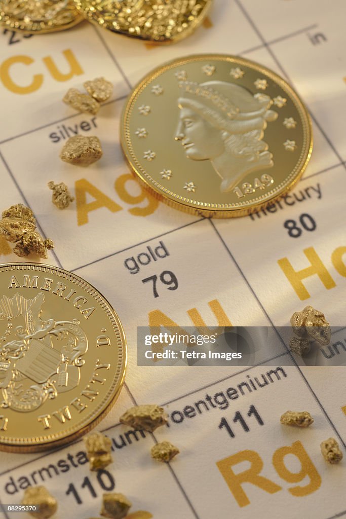Periodic table of elements and gold coins