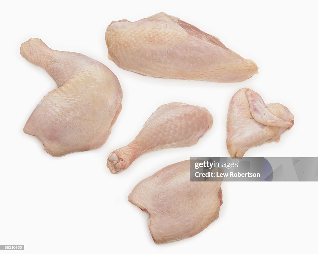 Raw chicken pieces