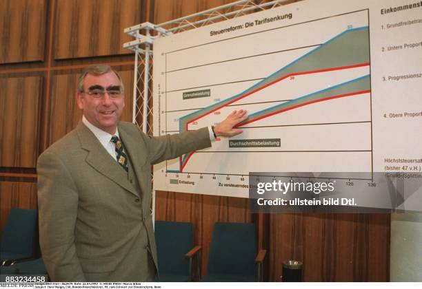 Politiker, CSU, D Finanzminister Theo Waigel erklärt an einem Großdiagramm zur Steuerreform die Steuerprogression. Bonn, Pressekonferenz zum...