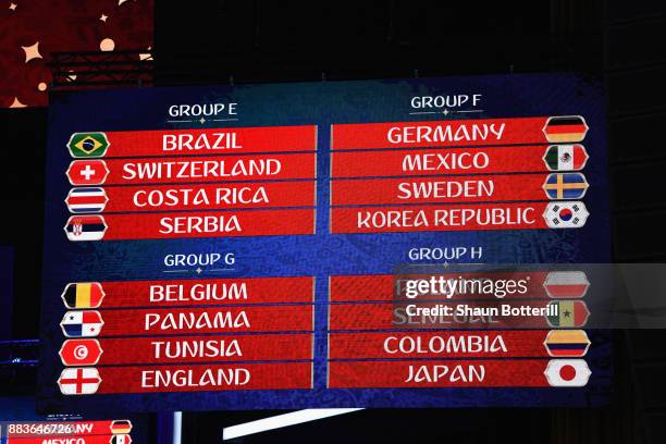 General view during the Final Draw for the 2018 FIFA World Cup Russia at the State Kremlin Palace on December 1, 2017 in Moscow, Russia.