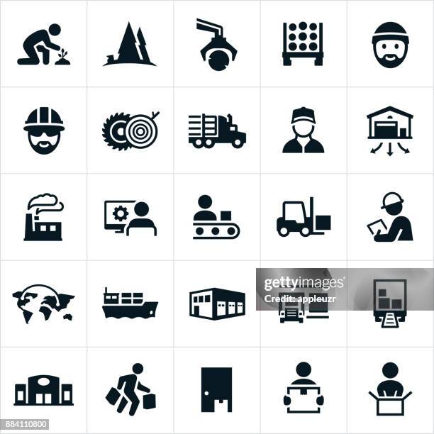 ilustraciones, imágenes clip art, dibujos animados e iconos de stock de iconos de cadena de suministro de producto - materia