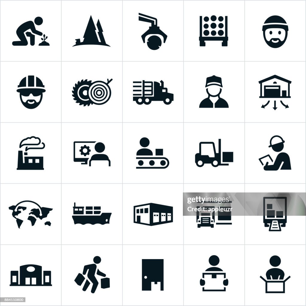 Product Supply Chain Icons