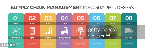 timeline infographics design vector with icons, can be used for workflow layout, diagram, annual report, and web design. supply chain management concept with 8 options, steps or processes. - business meeting with clients stock illustrations