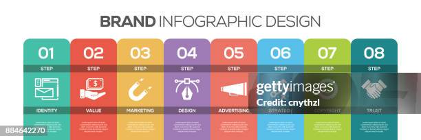 timeline infographics design vector with icons, can be used for workflow layout, diagram, annual report, and web design. brand concept with 8 options, steps or processes. - visual identity template stock illustrations