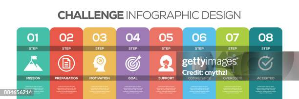 ilustrações de stock, clip art, desenhos animados e ícones de timeline infographics design vector with icons, can be used for workflow layout, diagram, annual report, and web design. challenge concept with 8 options, steps or processes. - risk free icon