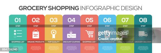 timeline infographics design vector with icons, can be used for workflow layout, diagram, annual report, and web design. grocery shopping concept with 8 options, steps or processes. - produce section stock illustrations