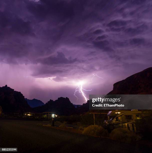 459 Red Rock Ridge Stock Photos, High-Res Pictures, and Images - Getty ...