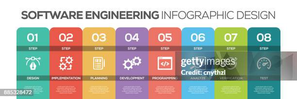 timeline infographics design vector with icons, can be used for workflow layout, diagram, annual report, and web design. software engineering concept with 8 options, steps or processes. - work experience office stock illustrations
