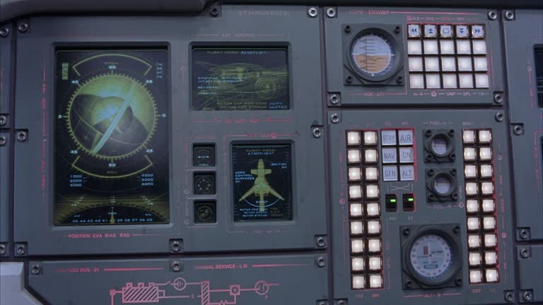 Animated Instrument Panel 187 Cockpit Instrument Panel Stock Videos, Footage, & 4K Video Clips ...