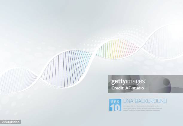 dna abstarct 背景 - biology点のイラスト素材／クリップアート素材／マンガ素材／アイコン素材