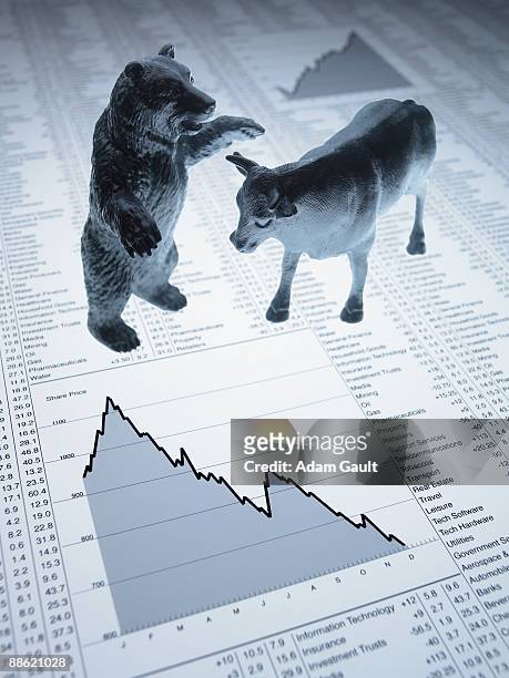 bull and bear figurines on descending line graph and list of share prices - bear market 個照片及圖片檔