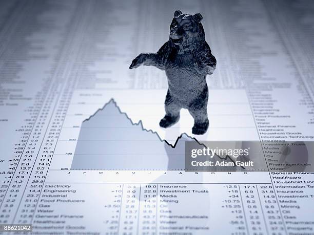 bear figurine on descending line graph and list of share prices - börsenbaisse stock-fotos und bilder