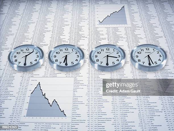 Stock Market Clocks Photos and Premium High Res Pictures - Getty Images