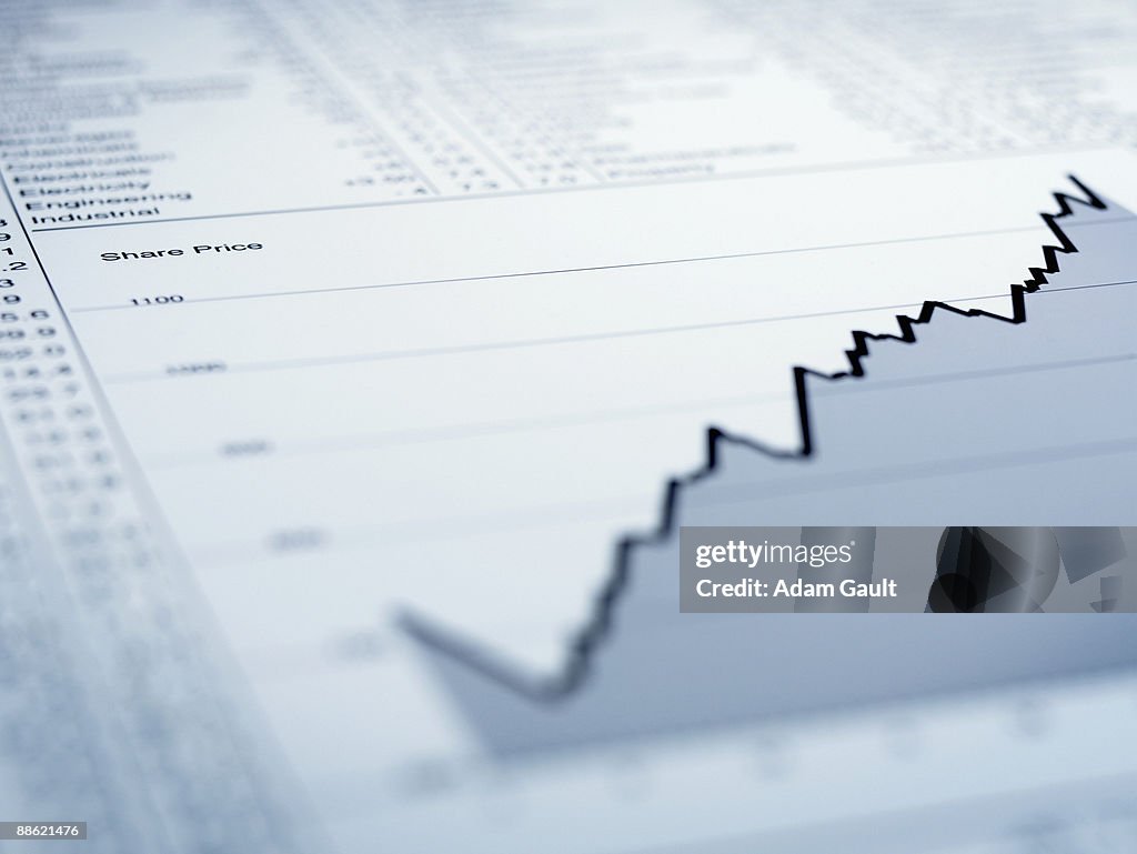 Ascending line graph and list of share prices
