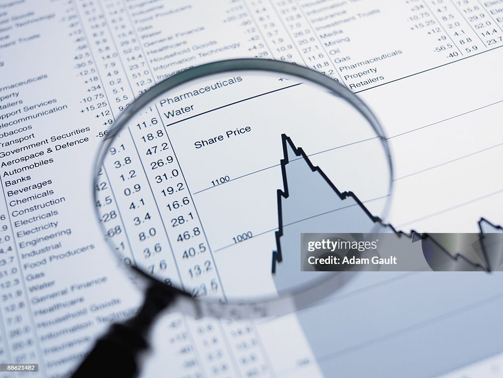 Magnifying glass and descending line graph and list of share prices