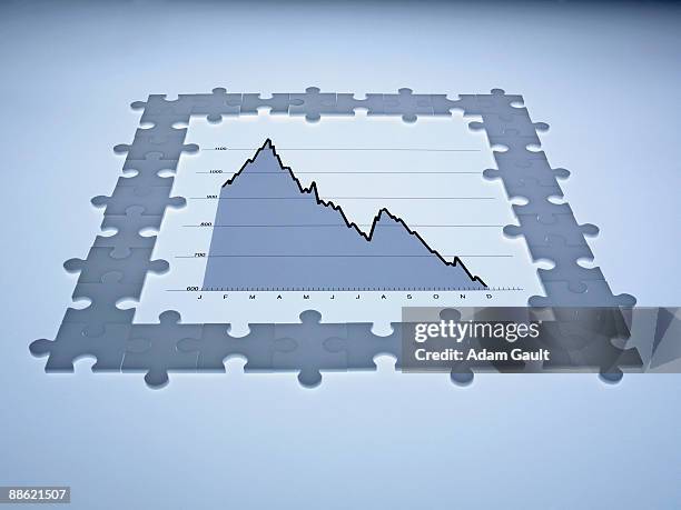 187 Incline Graph Stock Photos, High-Res Pictures, and Images - Getty ...