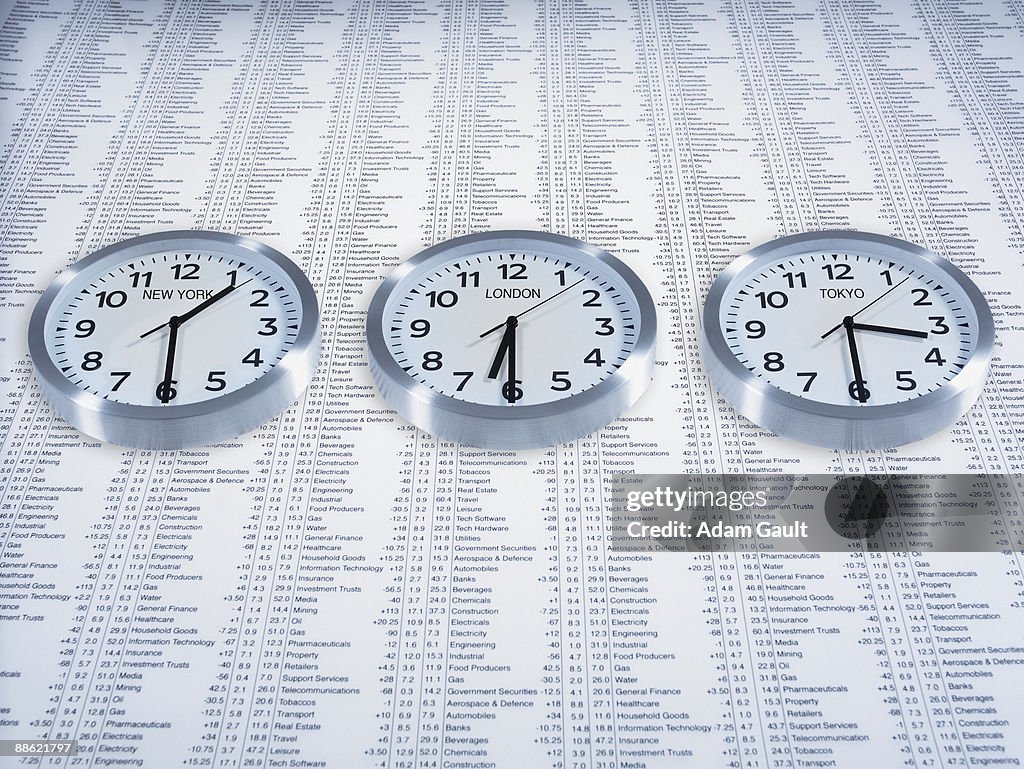 Time zone clocks on list of share prices