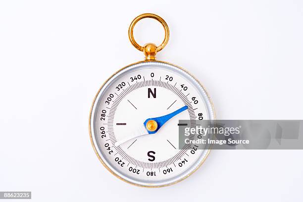 a compass - single object plain background stock pictures, royalty-free photos & images