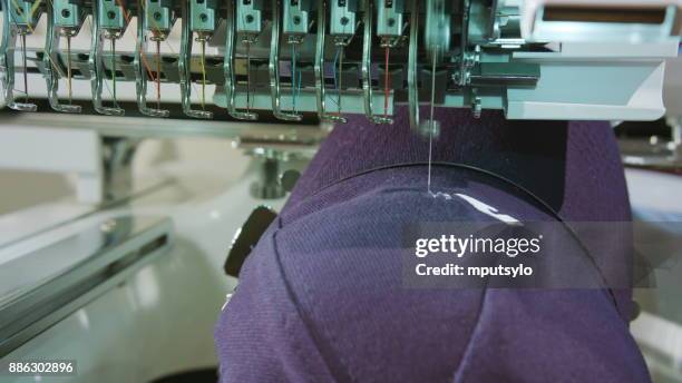 DIY Troubleshooting for Common Garment Machinery Problems