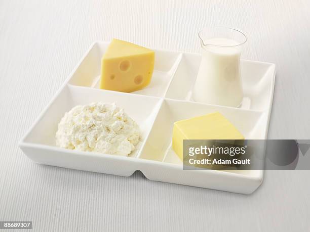 close up of sectioned plate with cheese, cottage cheese, butter and milk - dairy product stock-fotos und bilder