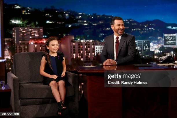 Jimmy Kimmel Live! airs every weeknight at 11:35 p.m. EST and features a diverse lineup of guests that includes celebrities, athletes, musical acts,...
